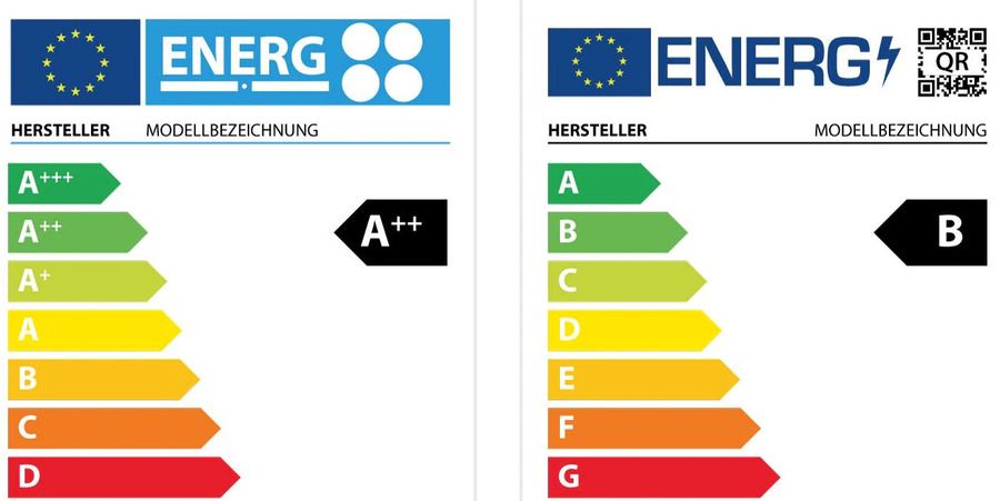 Vergleich der alten und EU-Energieeffizienzklassen 