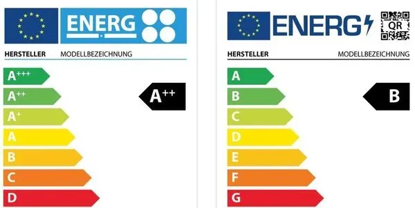 Vergleich der alten und EU-Energieeffizienzklassen Vergleich der alten und EU-Energieeffizienzklassen